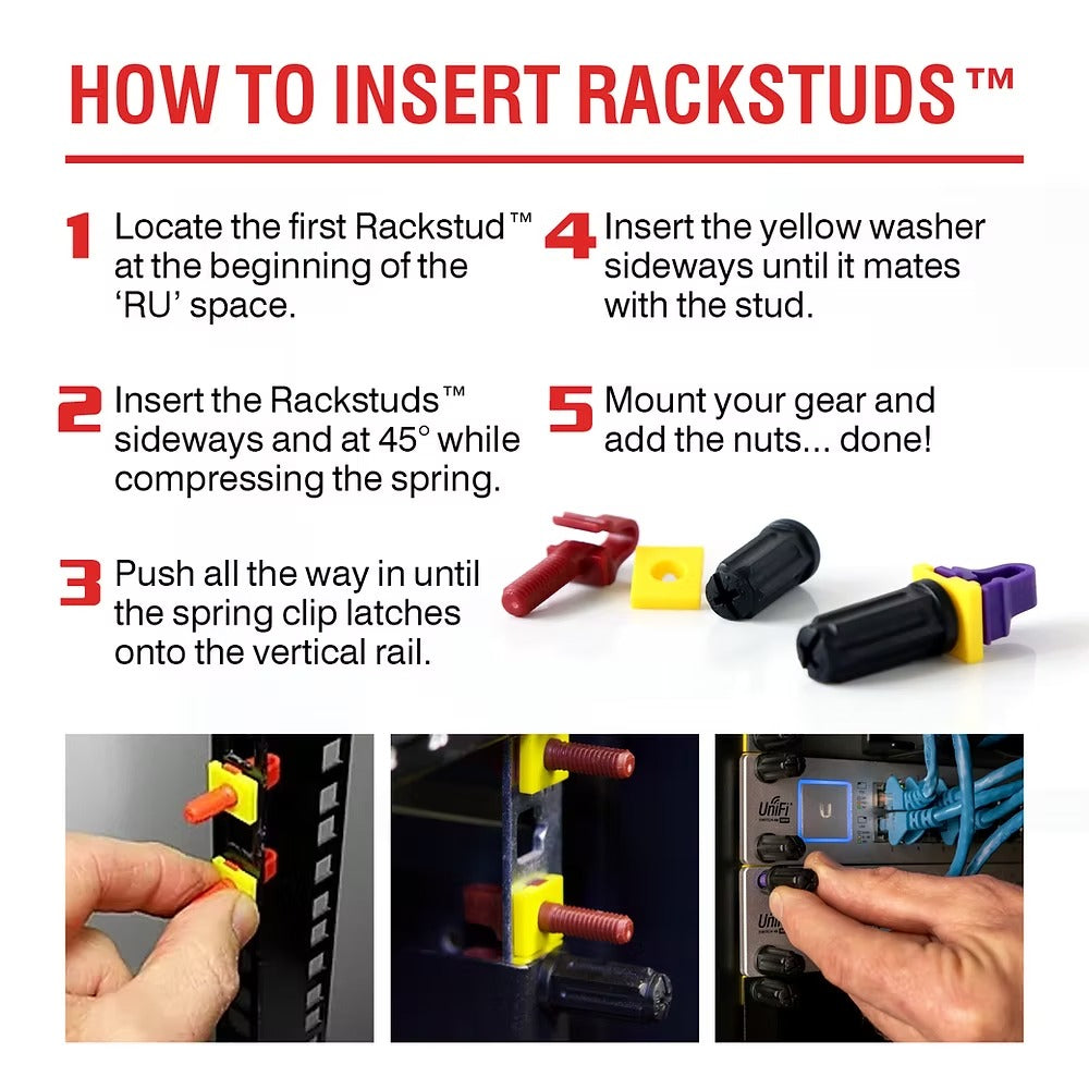 Series II - Combo Pack