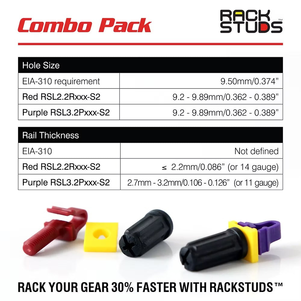 Series II - Combo Pack